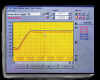 data logging